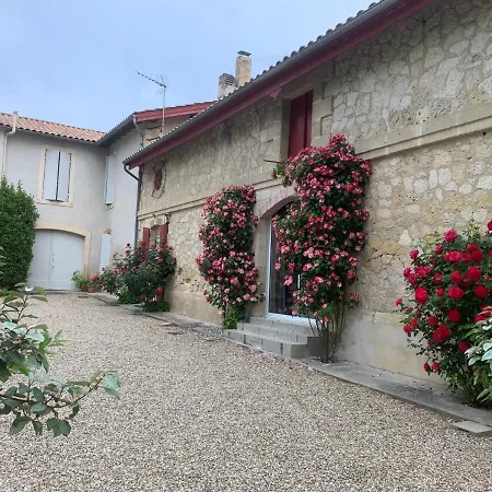 Vakantiehuis La Dependance De Bazin Marmande